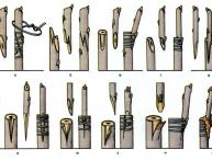 Схема прививки