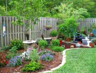 Идеи для бизнеса